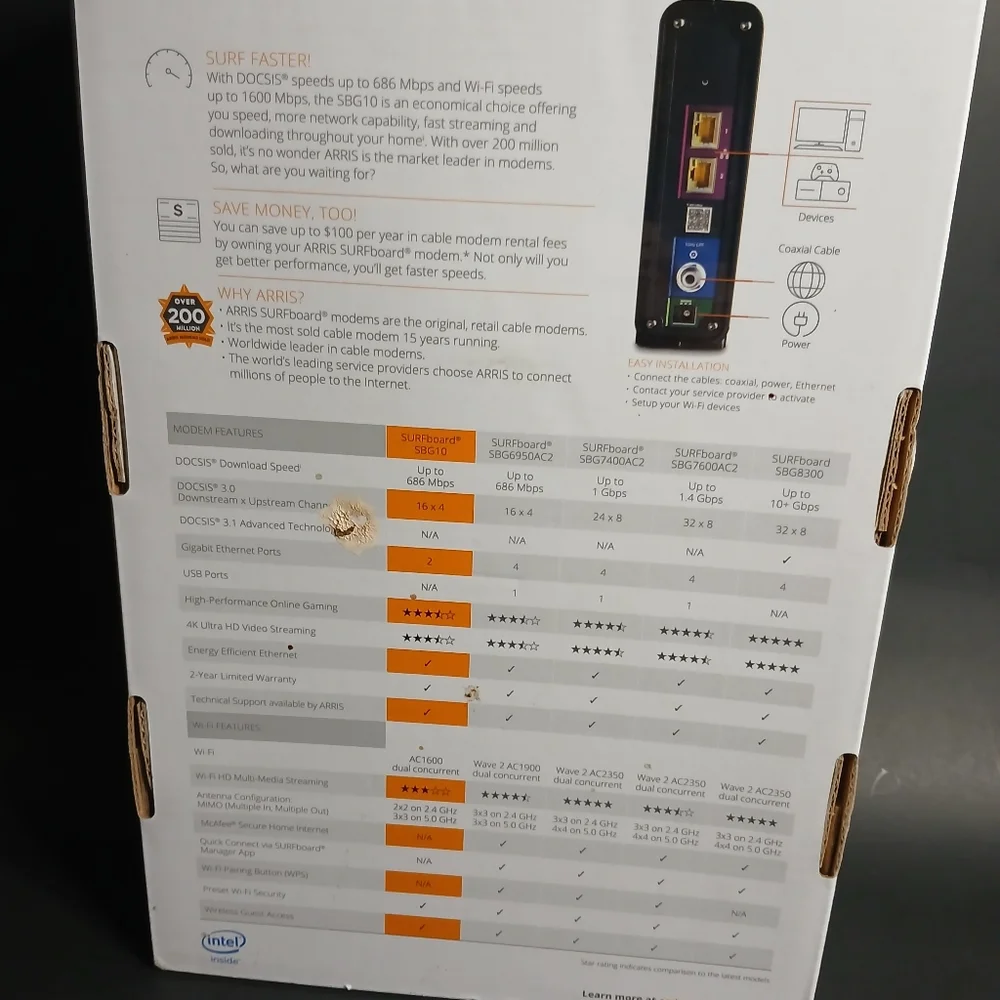 Arris Surfboard DOCSIS, 3.0 cable modem &wifi router, new in original pkg